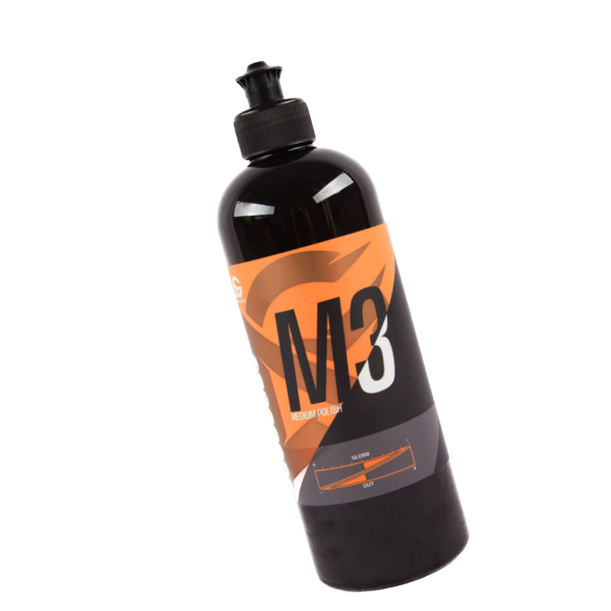 M3 - Polish moyen